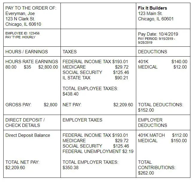 How to Read a Pay Stub  Understanding Your Pay Stub - OppU