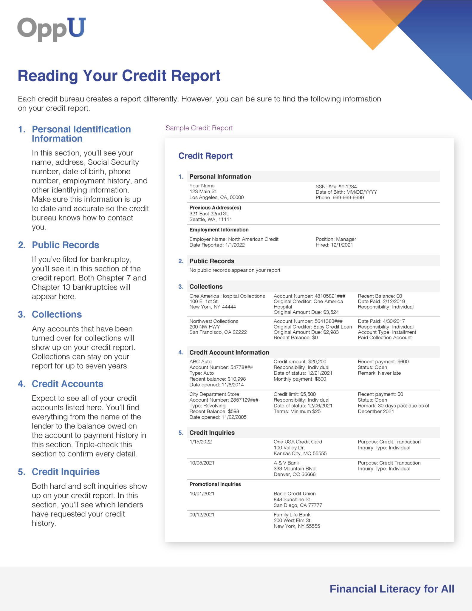 how to read informative research credit report